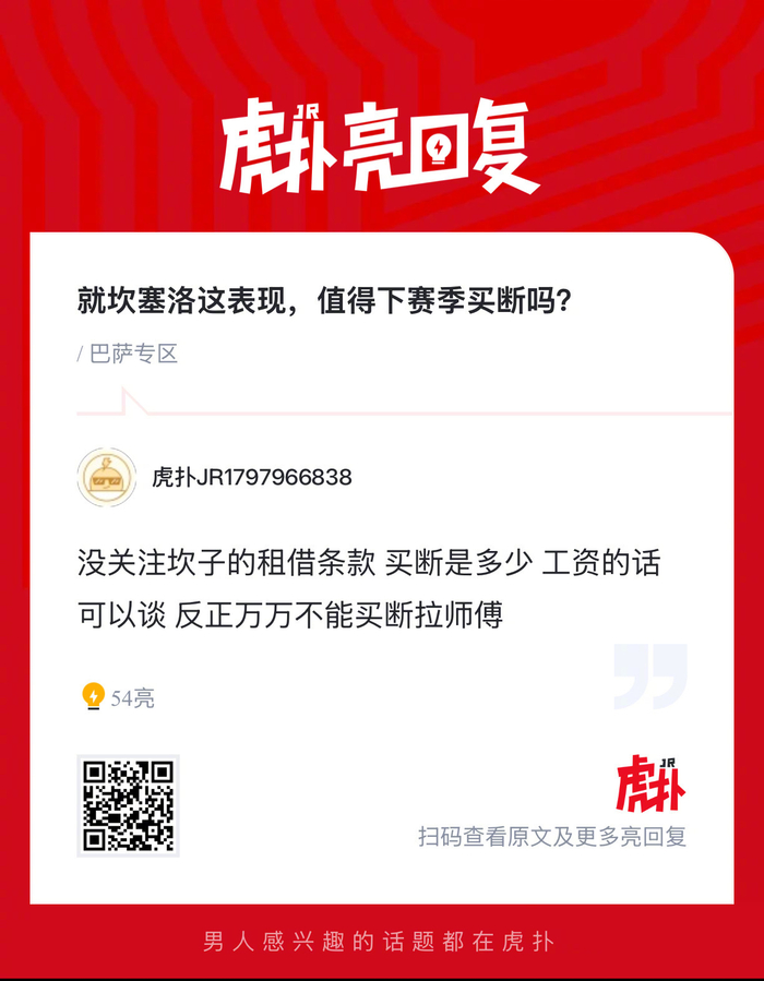 巴萨球迷热议坎塞洛表现是否值得下赛季买断