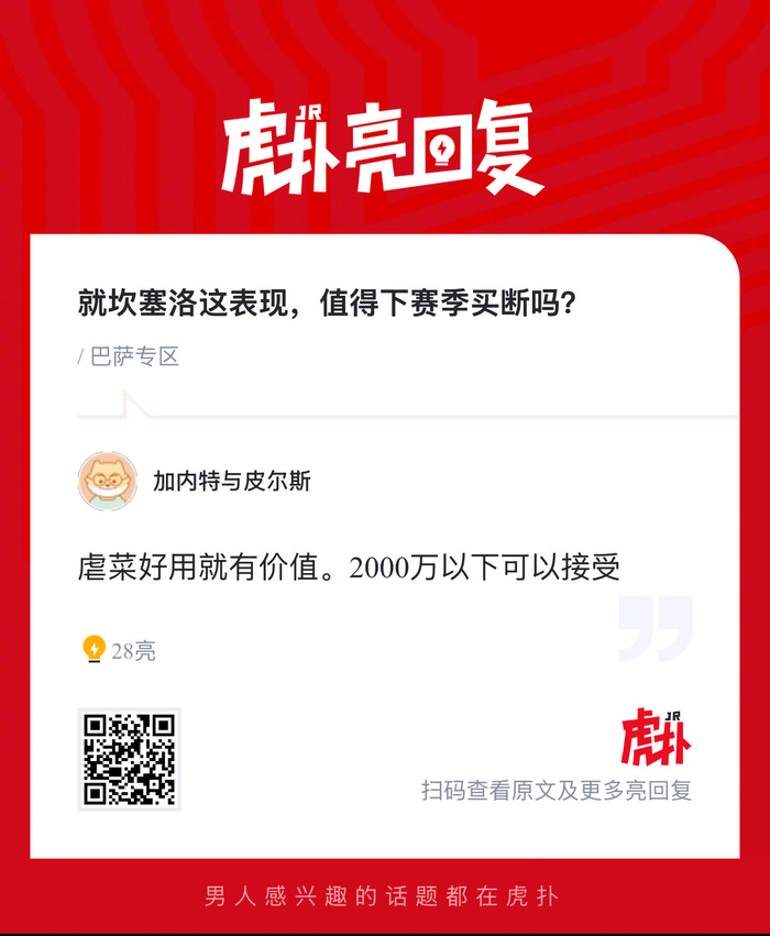 巴萨球迷热议坎塞洛表现是否值得下赛季买断