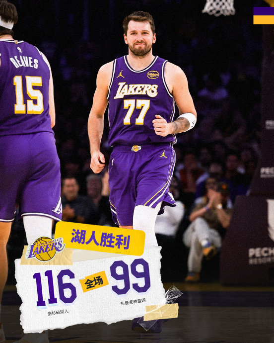 东契奇狂砍41分湖人险胜篮网终结12连胜