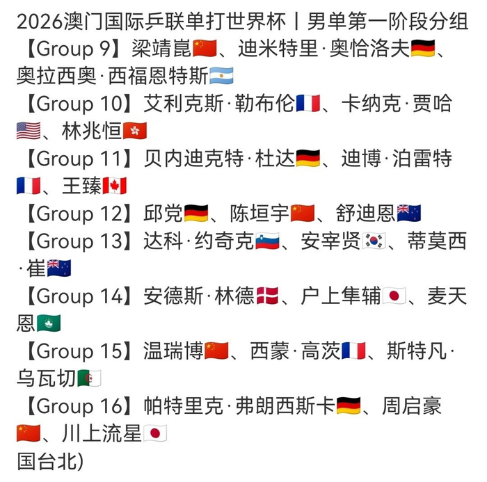 2026澳门国际乒联单打世界杯赛程公布 王楚钦孙颖