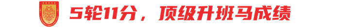 升班马重庆铜梁龙五轮不败登顶中超，创近十年